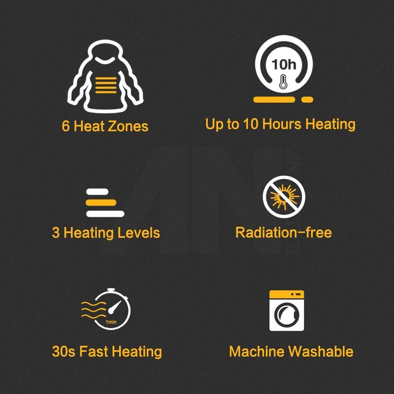 Heated Jacket Lightweight with 12V/5A Power Bank, 6 Areas Winter Coat for Men