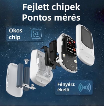 A Tiworld™ bemutatja az újonnan piacra dobott non-invazív okos vércukormérőt 🔥Készült az USA-ban🔥