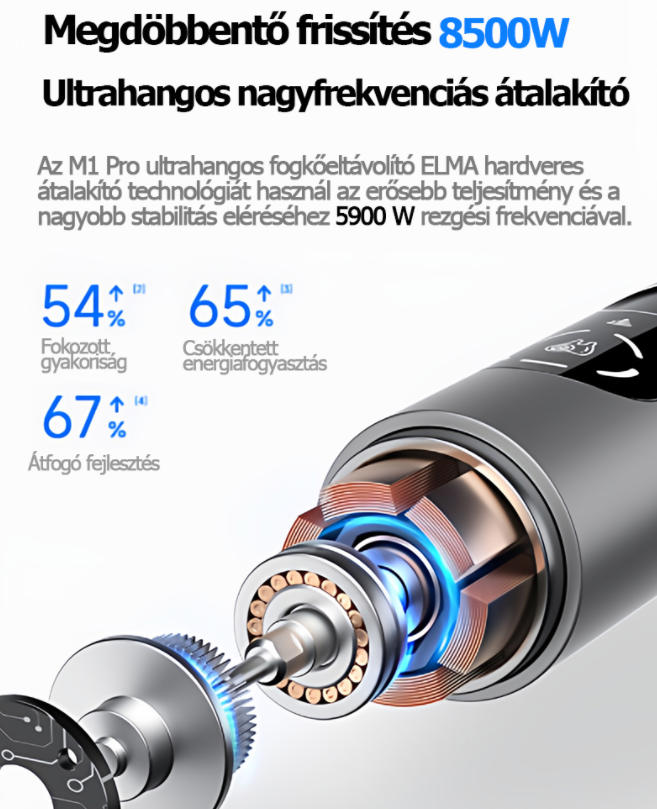 CURVY MOON Visual ultrahangos fogtisztító - Eltávolítja a fogkövet és a foltokat, tisztítja a fogakat és a foltokat