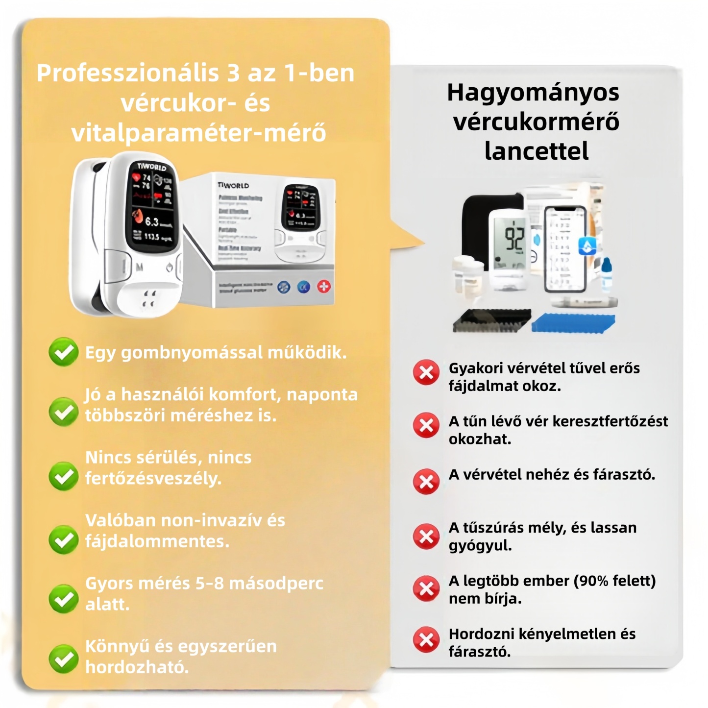 A Tiworld™ bemutatja az újonnan piacra dobott non-invazív okos vércukormérőt 🔥Készült az USA-ban🔥