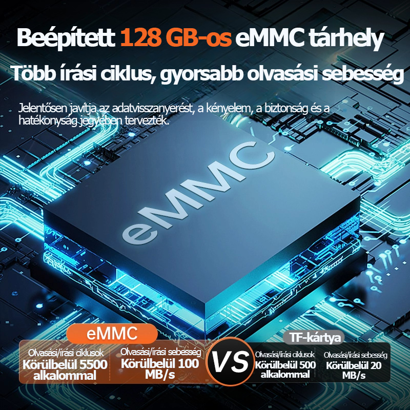 Lingdu M660 autós kamera első és hátsó négyobjektívvel, 4K ultra nagy felbontás, 360 fokos panoráma HD nézet, holtterek nélkül, parkolásfigyelés, 2025-ös új modell, kábelezést nem igényel.