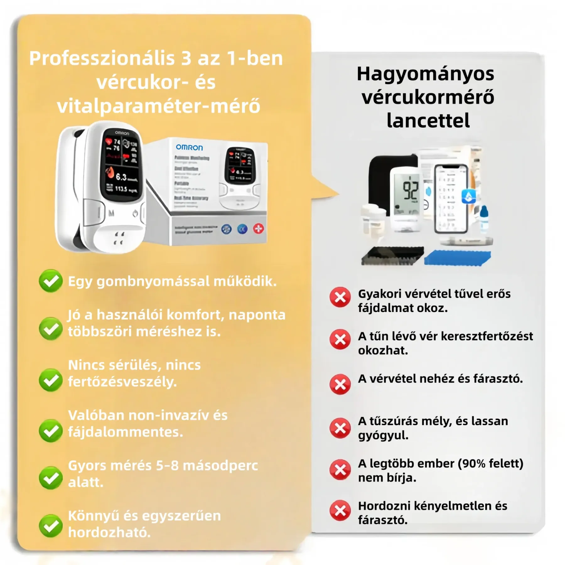 🔥Omron™ bemutatja az újonnan piacra dobott non-invazív okos vércukormérőt 🔥Készült az USA-ban🔥