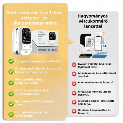 Omron™ bemutatja az újonnan piacra dobott non-invazív okos vércukormérőt 🔥Készült az USA-ban🔥