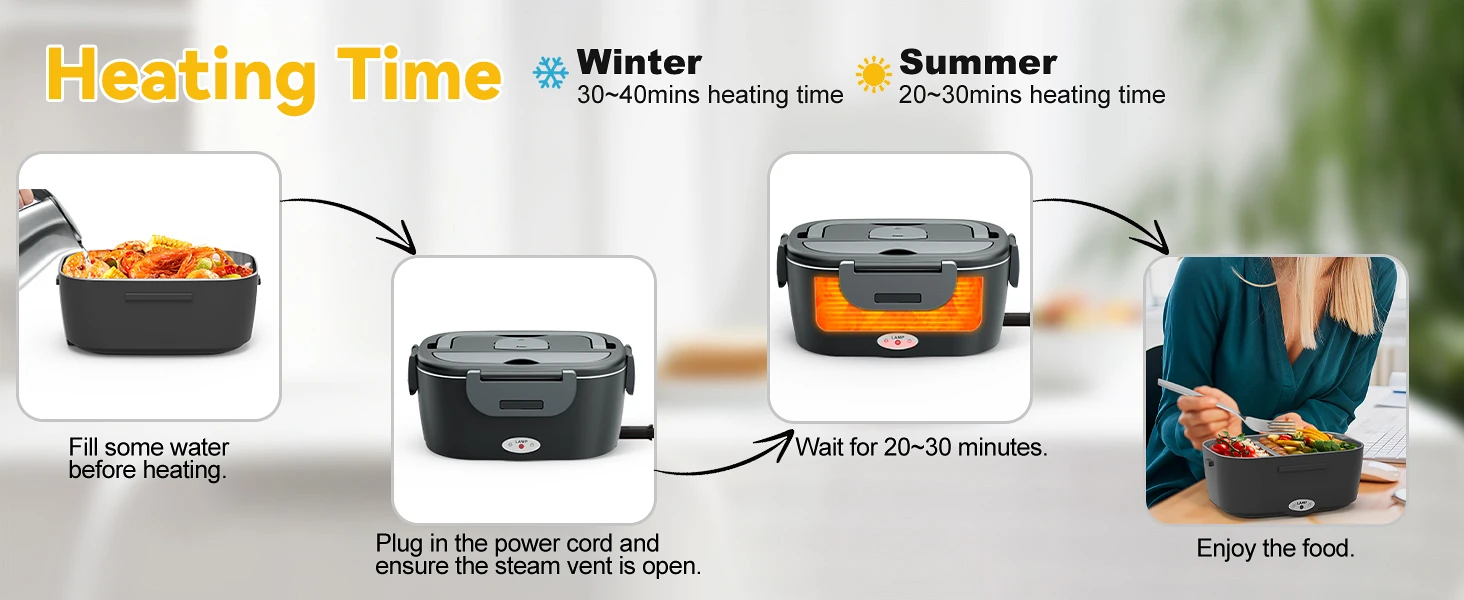 Heated Lunch Box