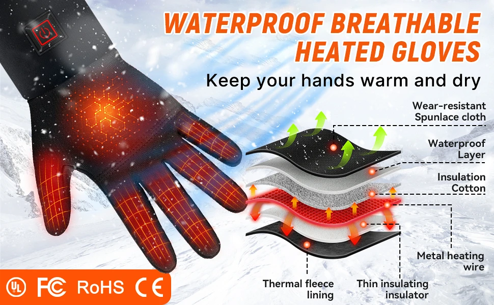Heated Gloves
