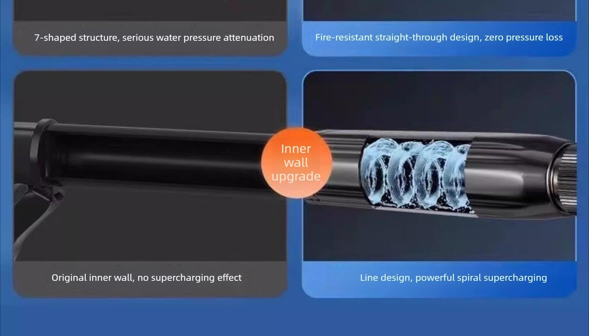 Home high-pressure car wash water gun with booster nozzle and hose, a must-have for watering plants and vegetables, and car washing.
