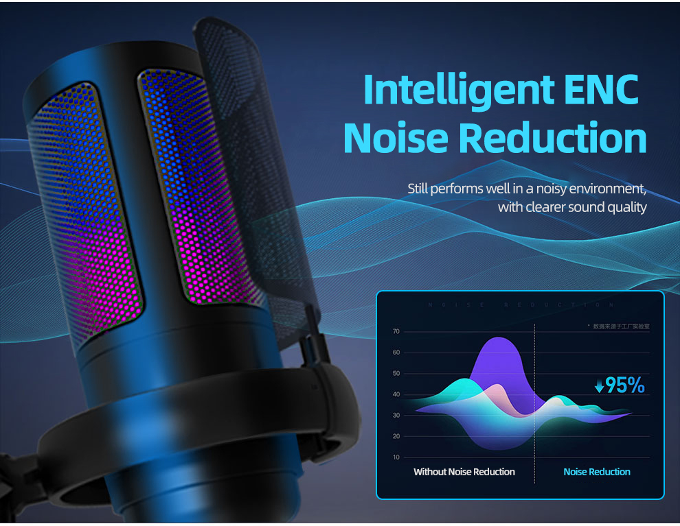 MICHENSEN USB Capacitive Headphone Amplifier Streaming Microphone