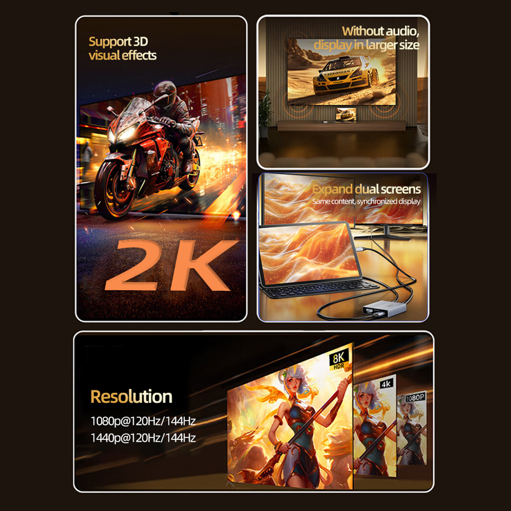 MICHENSEN Q300 Video High Refresh Rate Split Screen Expander