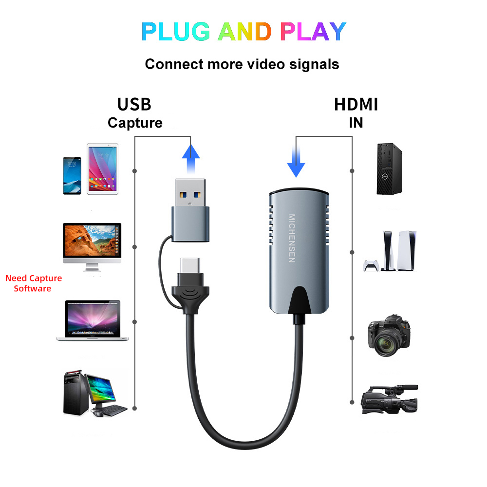 MICHENSEN T200 1080P Video Capture Cable
