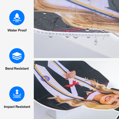 Custom Birthday Big Head Cutouts