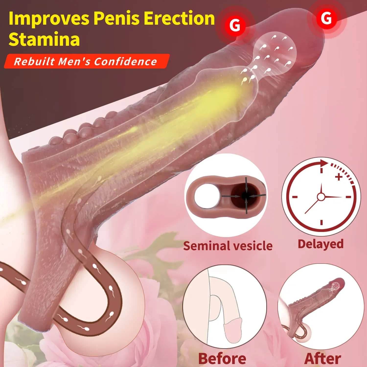 Leobotas 6.6“x1.7” Flesh Skin Realistic Penis Extender Sleeve