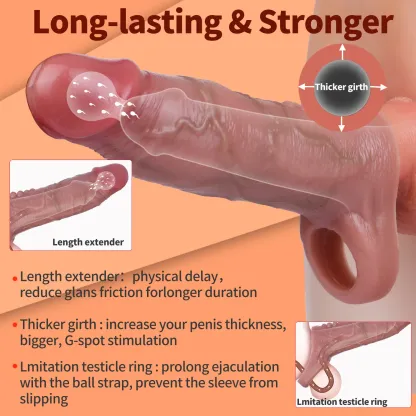 Leobotas 6.6“x1.7” Flesh Skin Realistic Penis Extender Sleeve