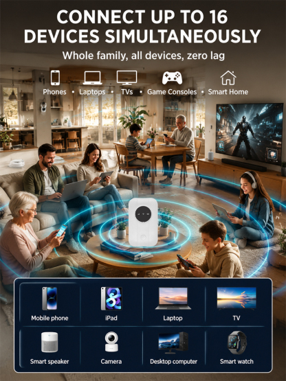 2026 New Portable WiFi [No monthly fees or contracts required, buy once and get it free for life, available worldwide!]