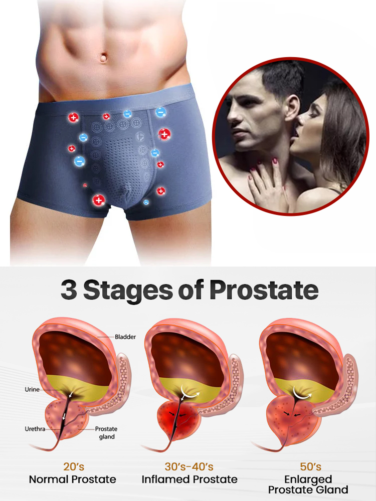 【Buy one get one free for a limited time!】[Recommended by Urologists] Magnetic Prostate Care Underwear for Men，Tested and Effective!