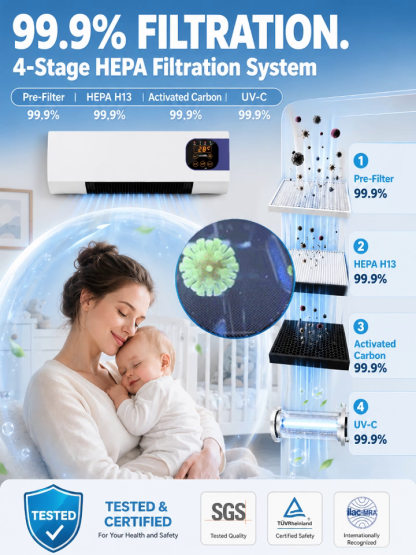 【Cools down in 3 seconds, a summer essential!】Wall-mounted Heating and Cooling Air Conditioner【One unit is equivalent to four, meeting all your needs!】