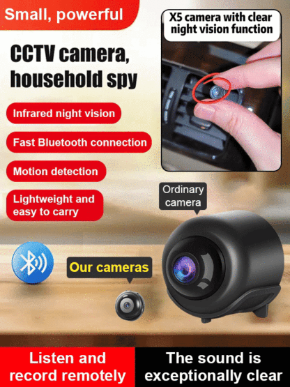 【Use for up to a year on a single charge!】 This wireless smart surveillance camera is used by the U.S. Agency for International Security!