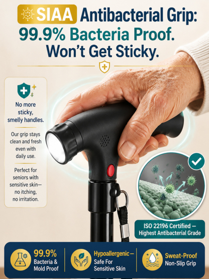 A 5-in-1 multi-functional smart safety cane, a must-have for every home!