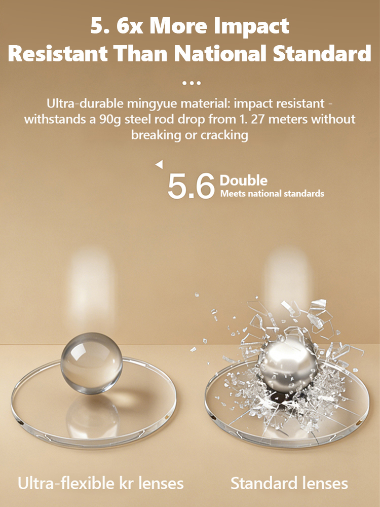 【A Single Pair for Both Near and Far Vision】Pure Titanium Frameless Blue Light Blocking Reading Glas