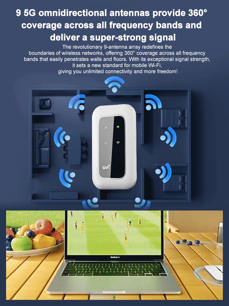 【Plug & Play, Lifetime Free】 Universal Portable Wi-Fi, Lifetime Free Data, No Monthly Fees Ever!