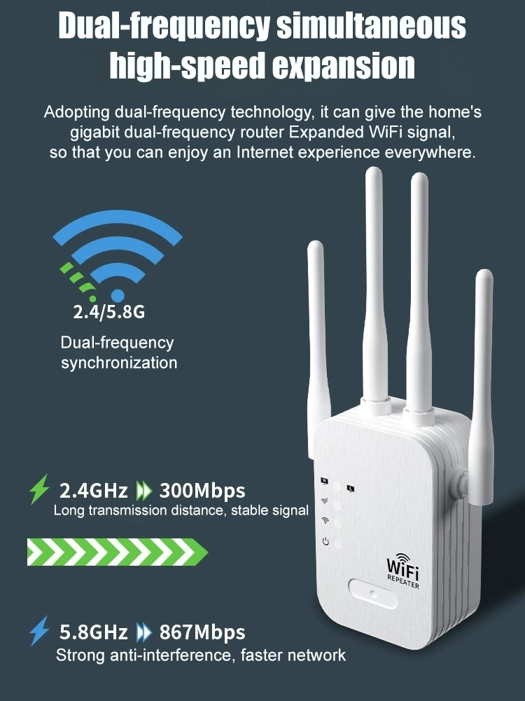 No speed caps, no location limits. Up to 10 devices at once，Just turn it on and you're online