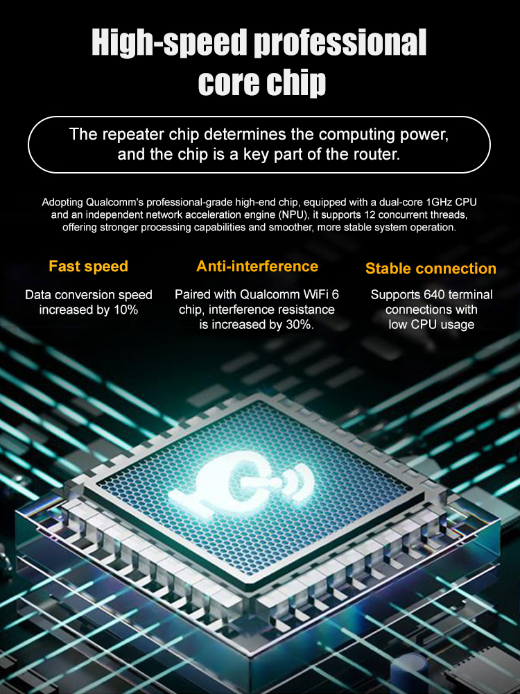 No speed caps, no location limits. Up to 10 devices at once，Just turn it on and you're online