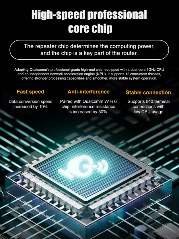 No speed caps, no location limits. Up to 10 devices at once，Just turn it on and you're online