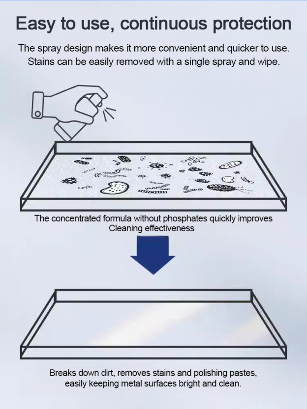 Rust gone in 3 seconds，1 spray – rust dissolves automatically， With long-term protection against new rust