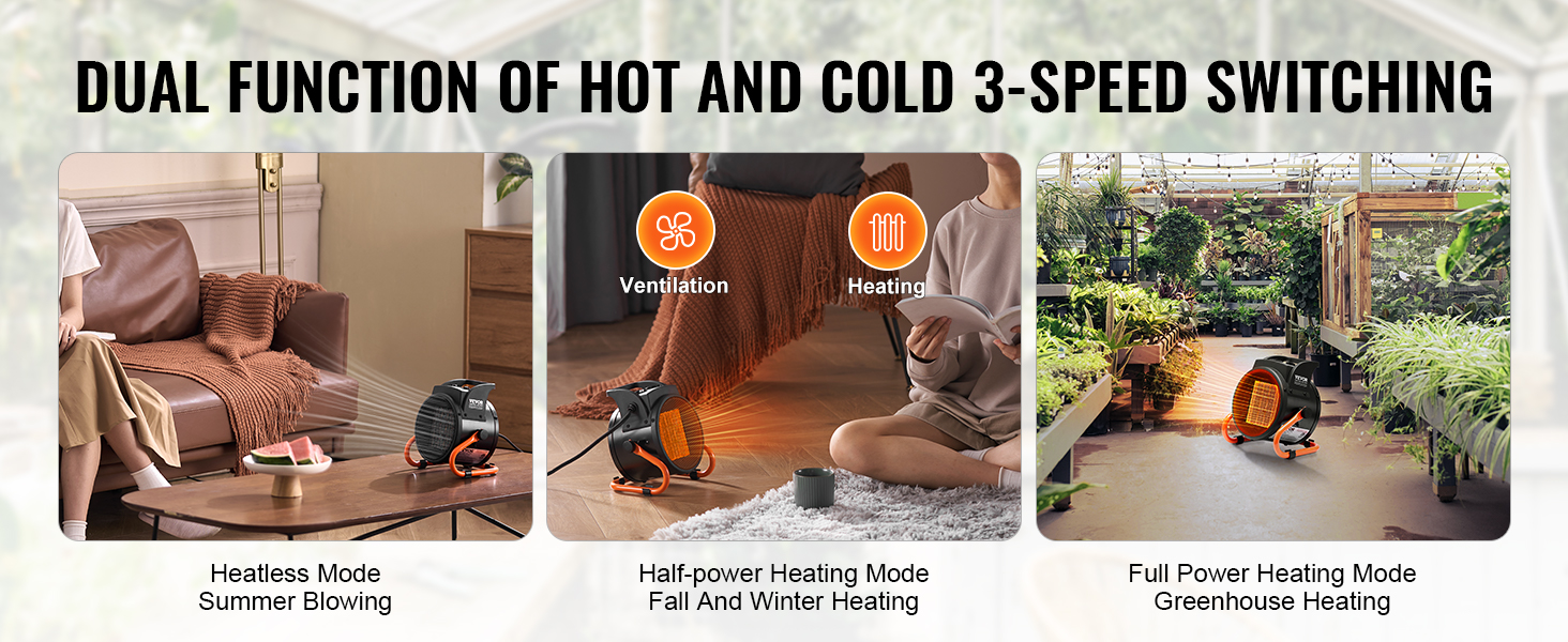 small greenhouse heater