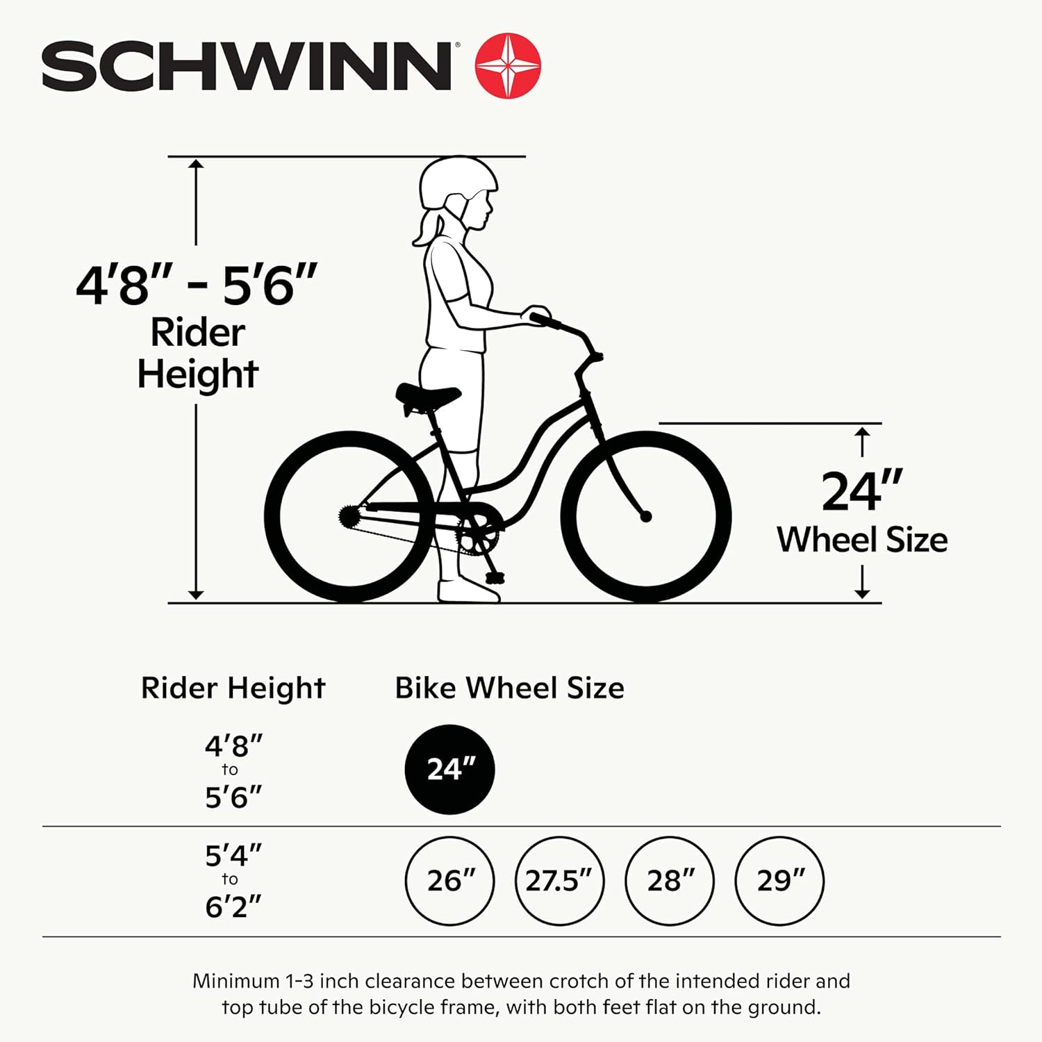 Schwinn Meridian Adult Tricycle Bike, Three Wheel Beach Cruiser, 24 & 26-Inch Wheels, Low Step-Through Aluminum Frame, Adjustable Handlebars, Large Cruiser Seat, Rear Folding Basket