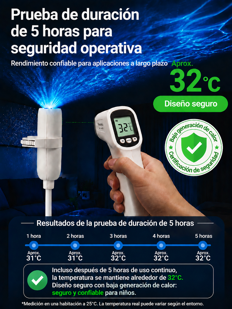 Comauo™ –  Proyector Ocean & Galaxy: Tecnología de proyección 3D en Ultra HD. ¡Crea tu propio mundo marino para tu hogar y coche en tan solo 1 segundo!