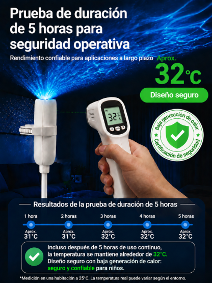 Comauo™ –  Proyector Ocean & Galaxy: Tecnología de proyección 3D en Ultra HD. ¡Crea tu propio mundo marino para tu hogar y coche en tan solo 1 segundo!