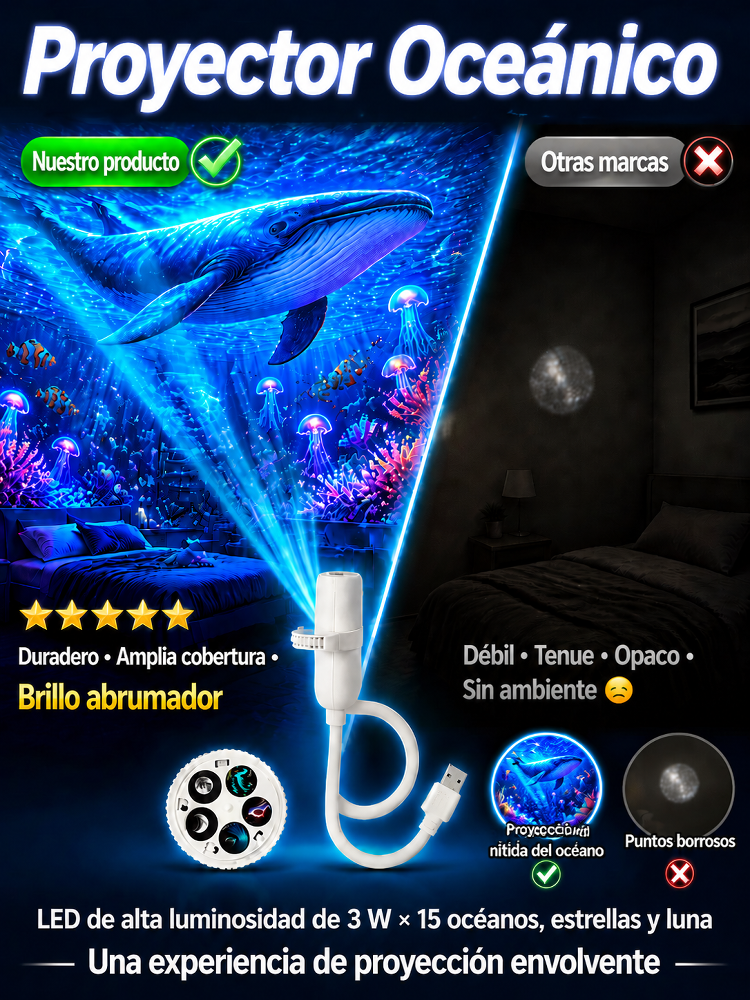 Comauo™ –  Proyector Ocean & Galaxy: Tecnología de proyección 3D en Ultra HD. ¡Crea tu propio mundo marino para tu hogar y coche en tan solo 1 segundo!