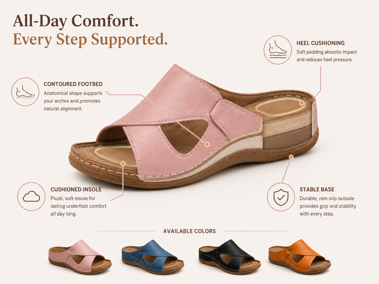 Suggested image: product diagram showing cushioned insole, supportive footbed shape, heel cushioning, and stable base zones