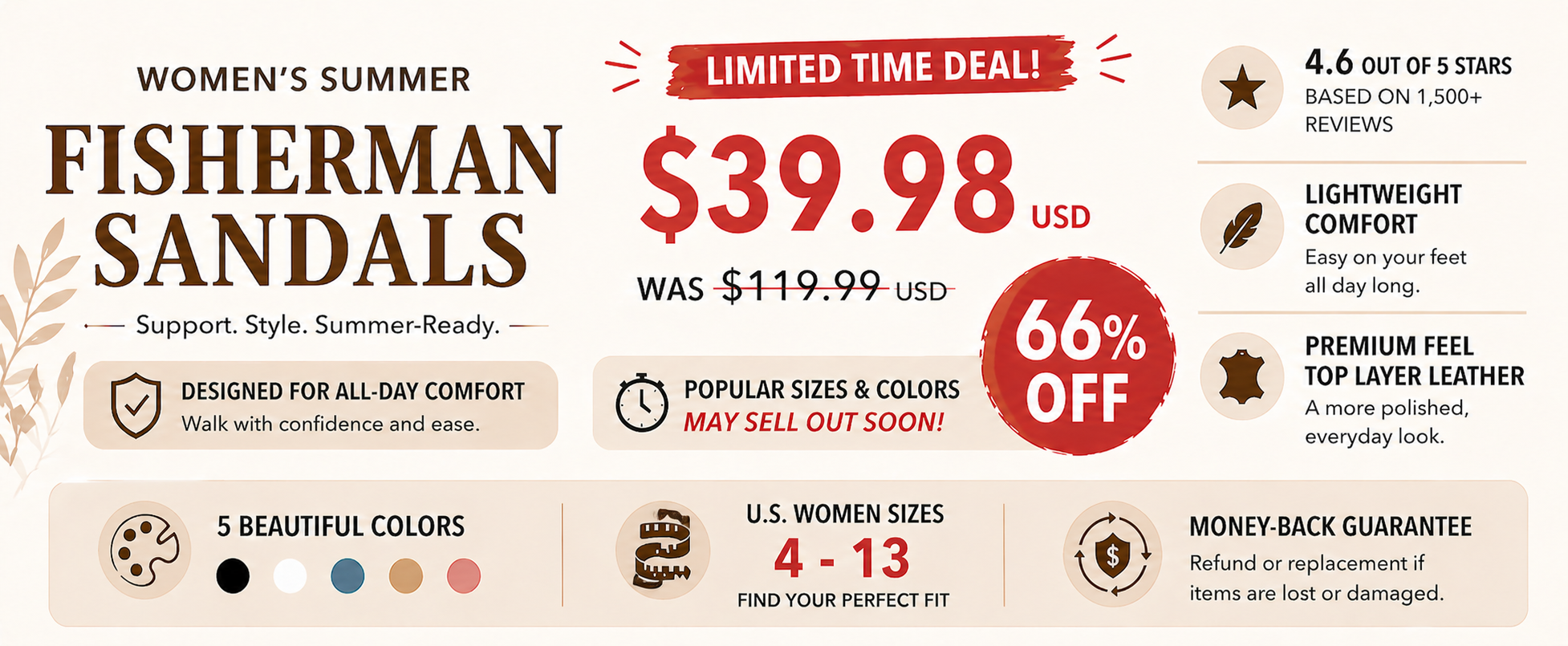 Women&rsquo;s fisherman sandals size guide image