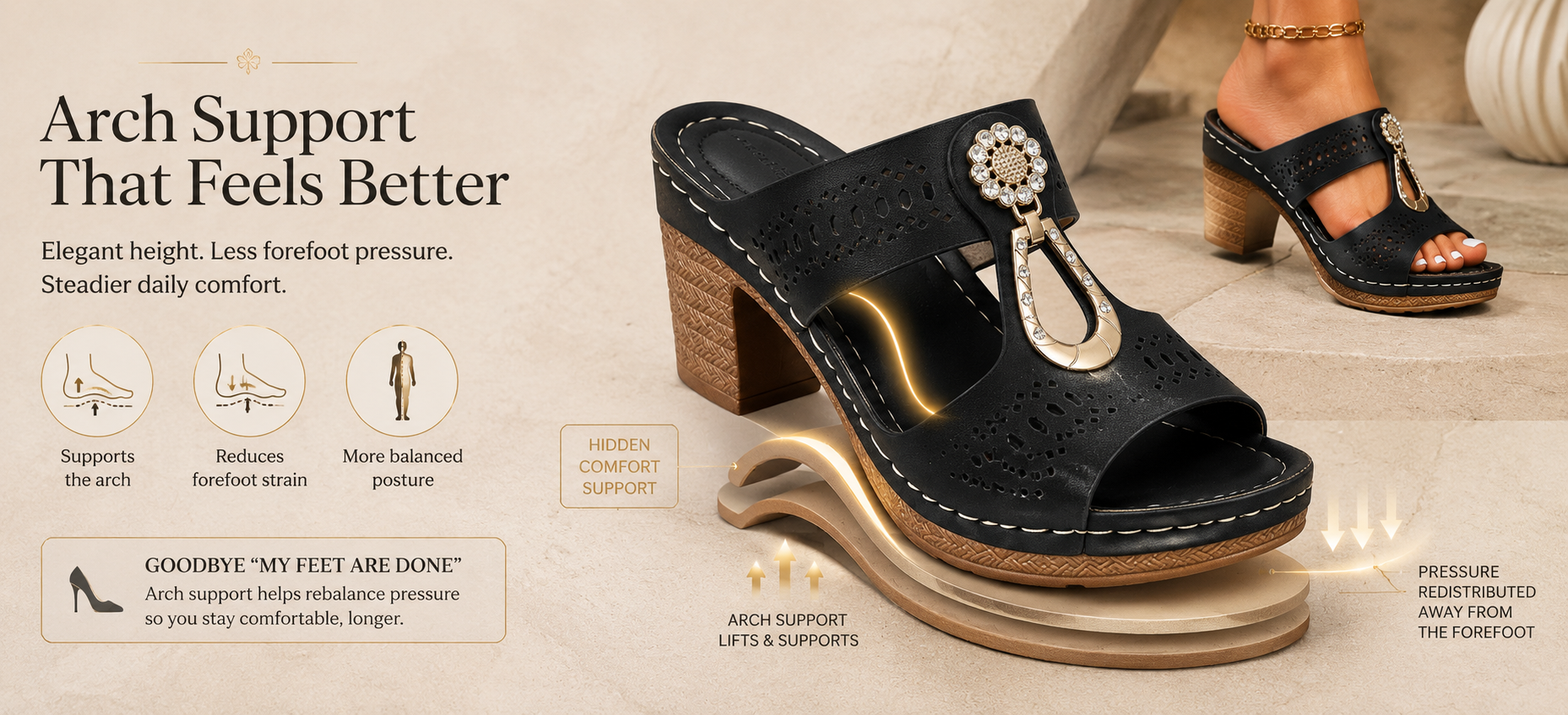 Suggested image: side view diagram showing arch support and balanced posture in rhinestone heel sandals