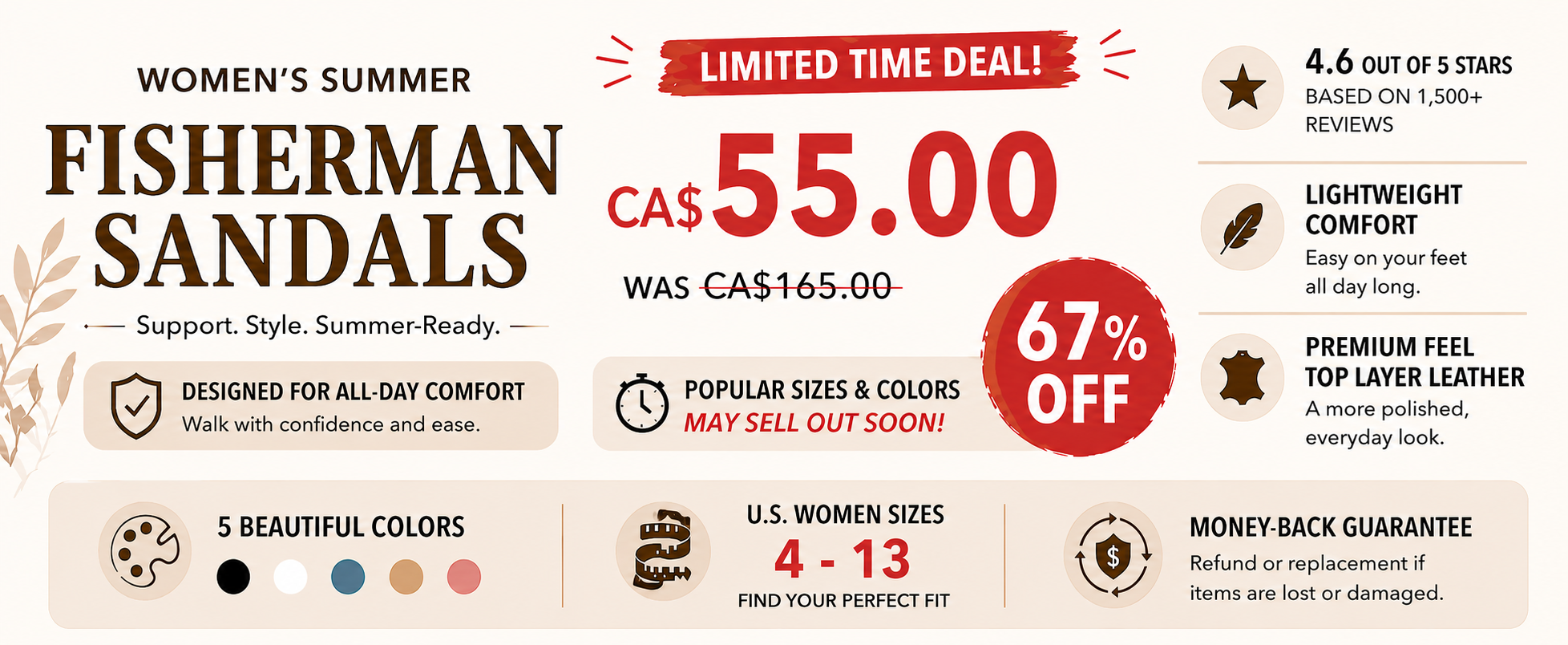 Women’s fisherman sandals size guide image