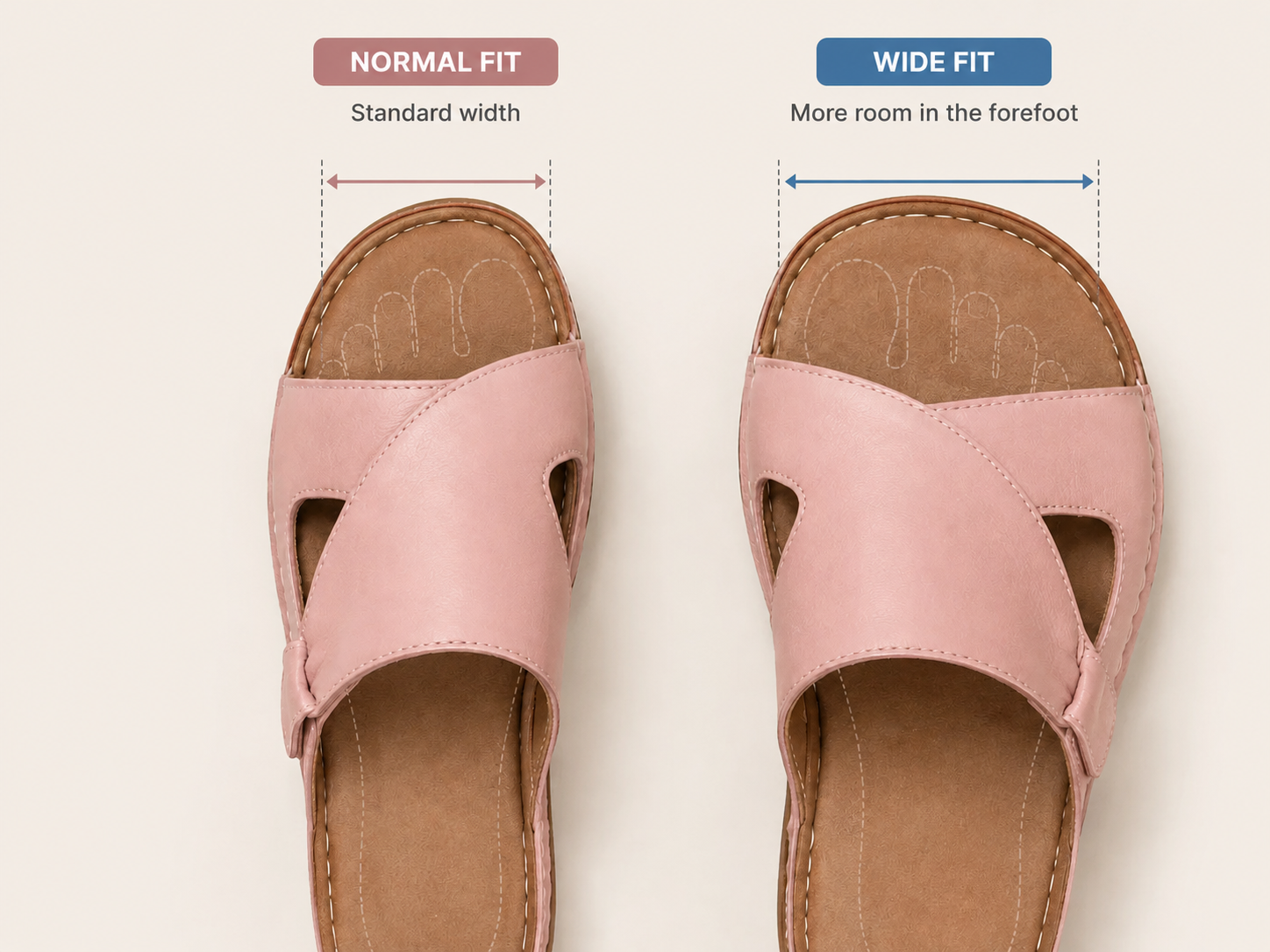Suggested image: Normal versus Wide fit comparison showing two sandal footbeds from above, with extra forefoot room clearly marked for wide feet and summer swelling