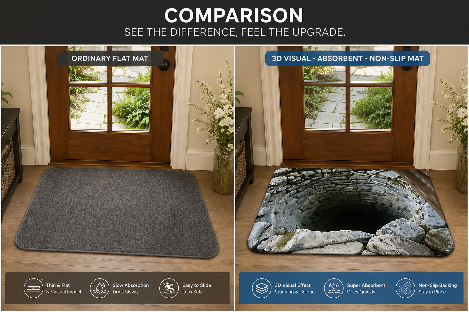 Comparison image: show ordinary flat doormat versus 3D illusion absorbent non-slip doormat benefits
