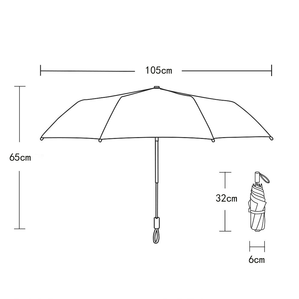 One Piece Graffiti Umbrella – Anime Umbrellas