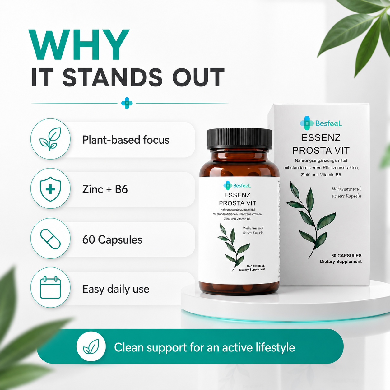 Besfeel – [Return to Normal] Permanent Cure for Prostatitis