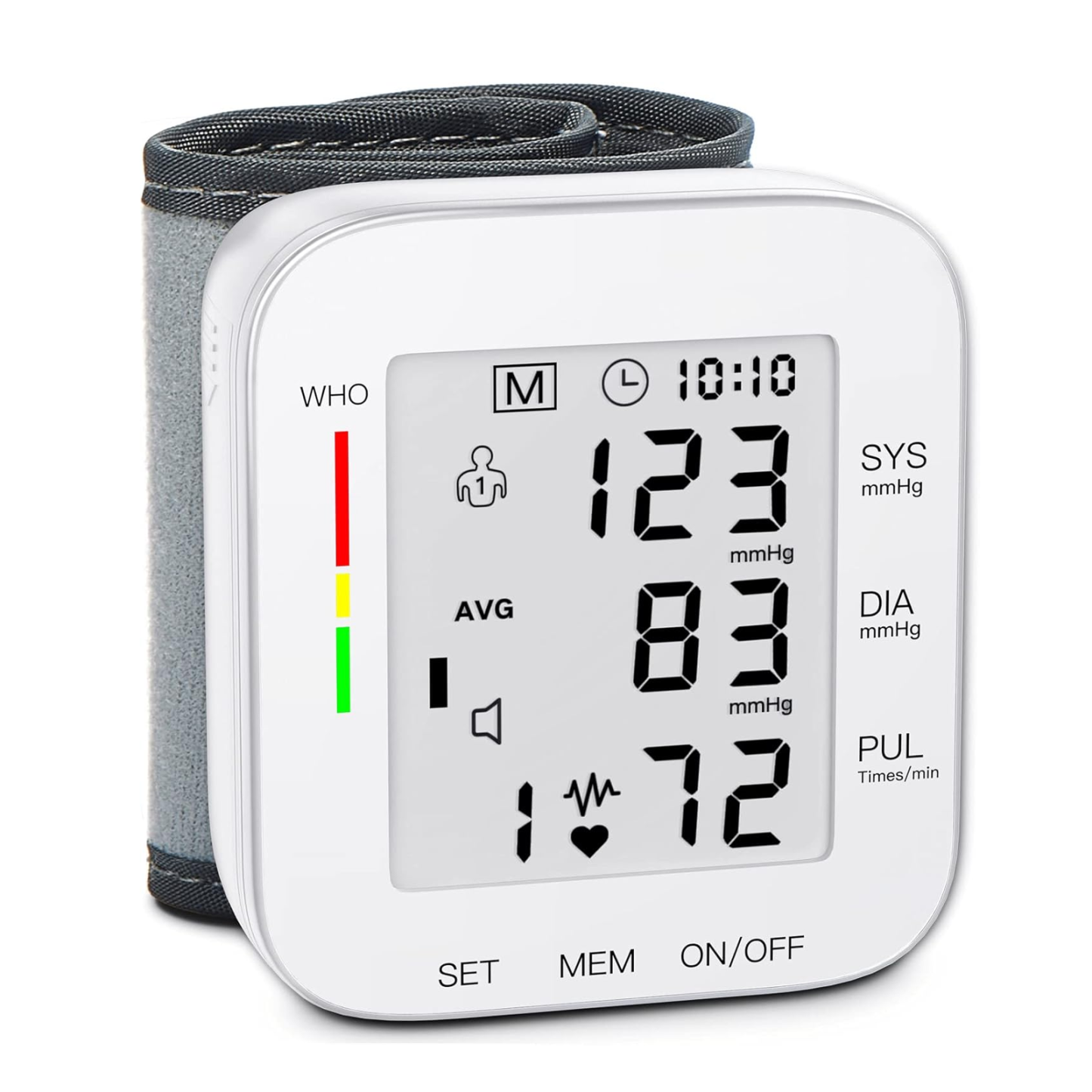 Zenvora Wrist Blood Pressure Monitor