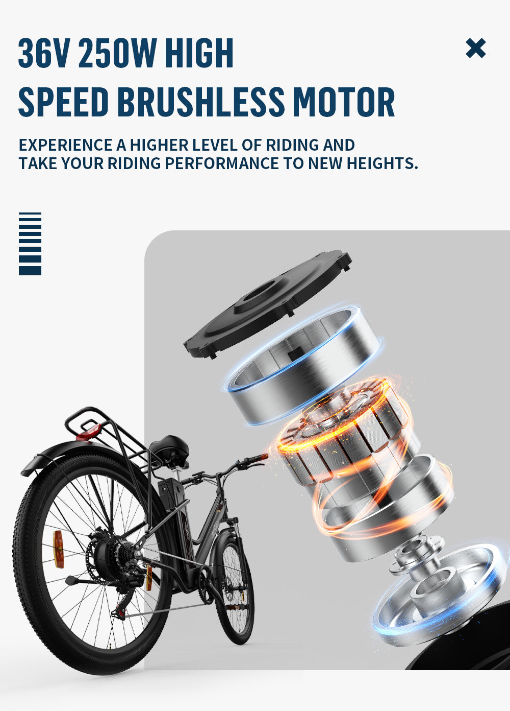 OneSport OT18-3 step-through ebike 250W high-speed brushless motor
