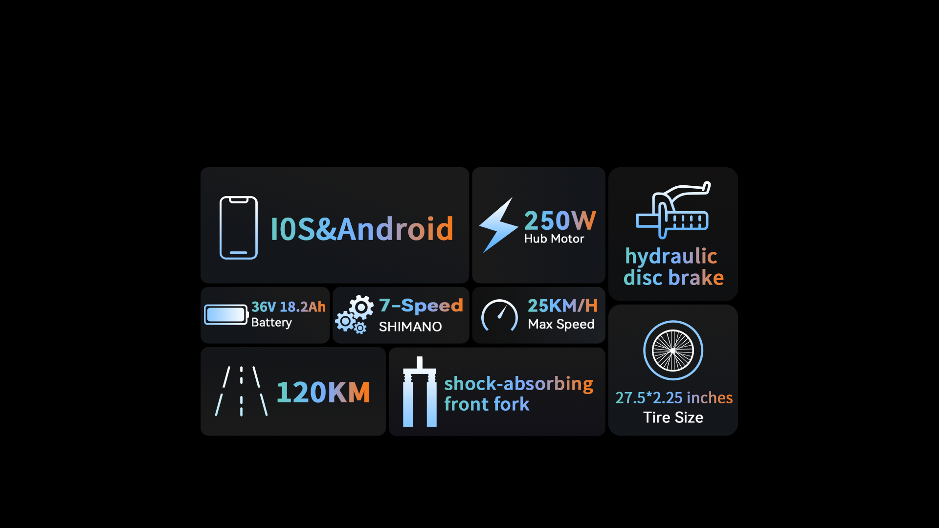 OneSport OT05 step-through city ebike specification