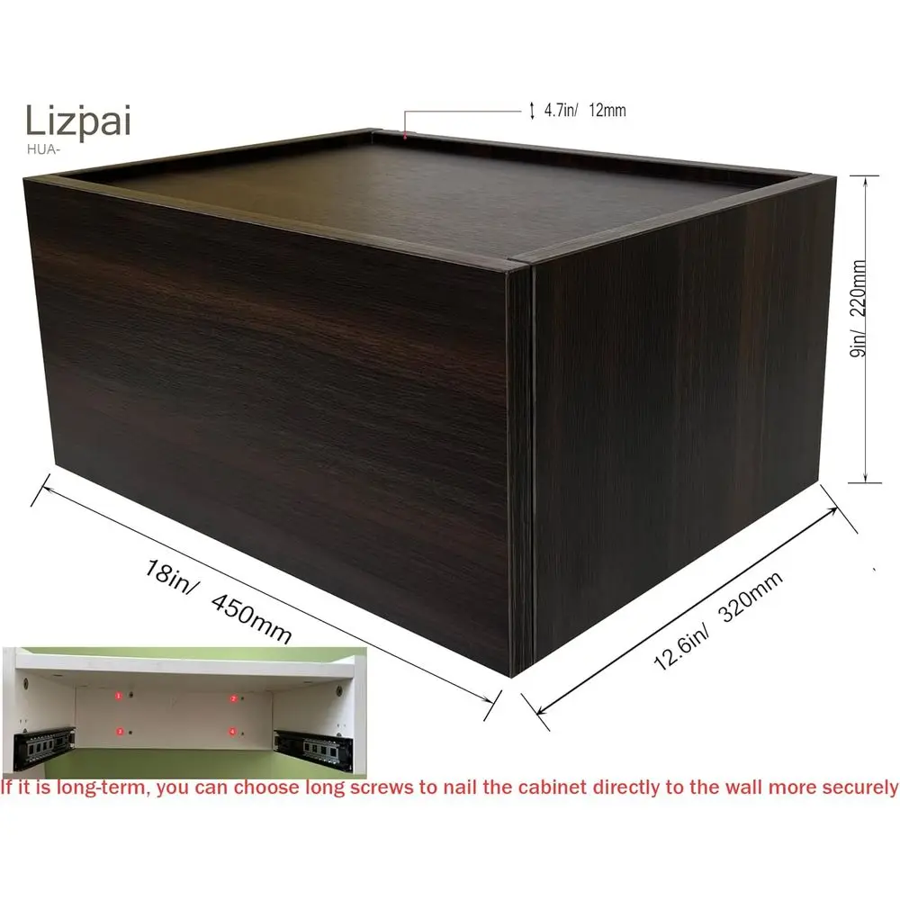 description