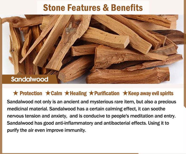 Lotus Enlightenment And New Begining Gift Set