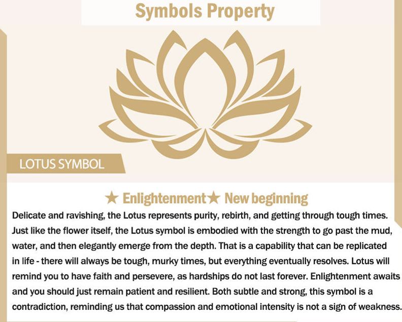Lotus Enlightenment And New Begining Gift Set