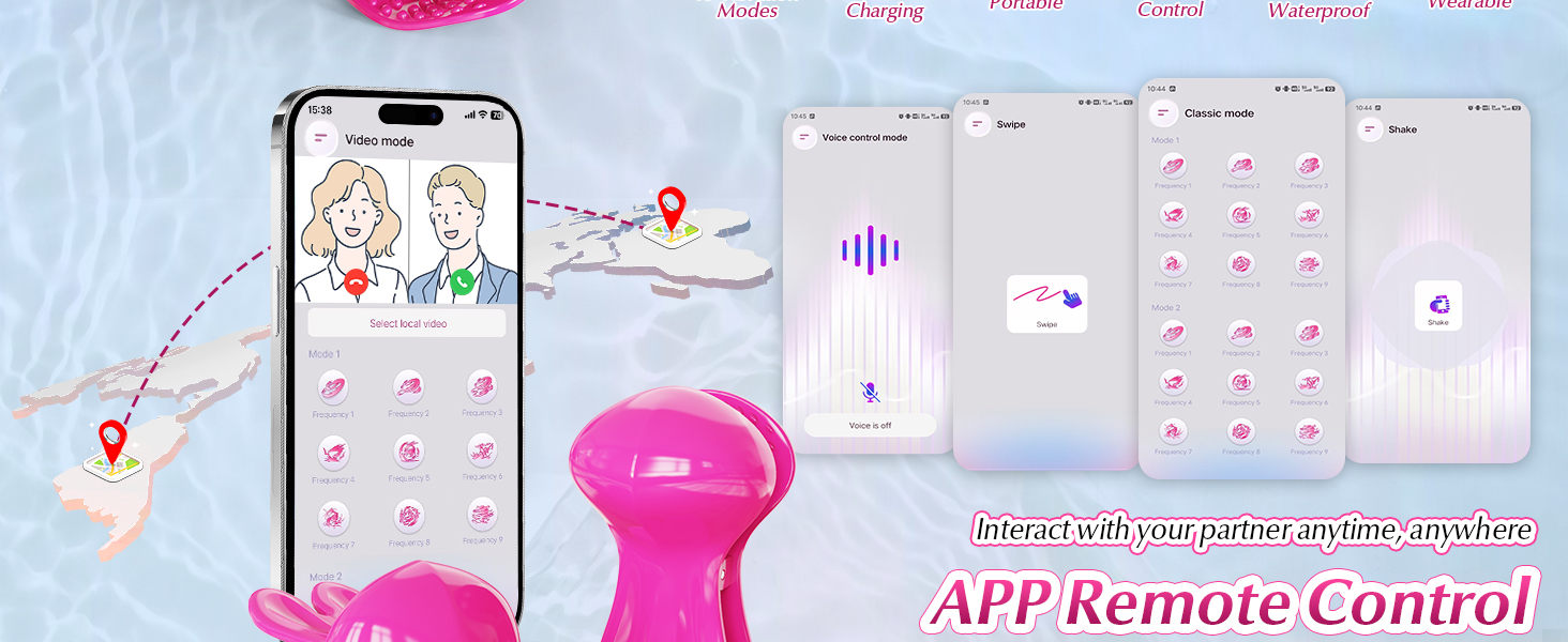 Nipple Toy