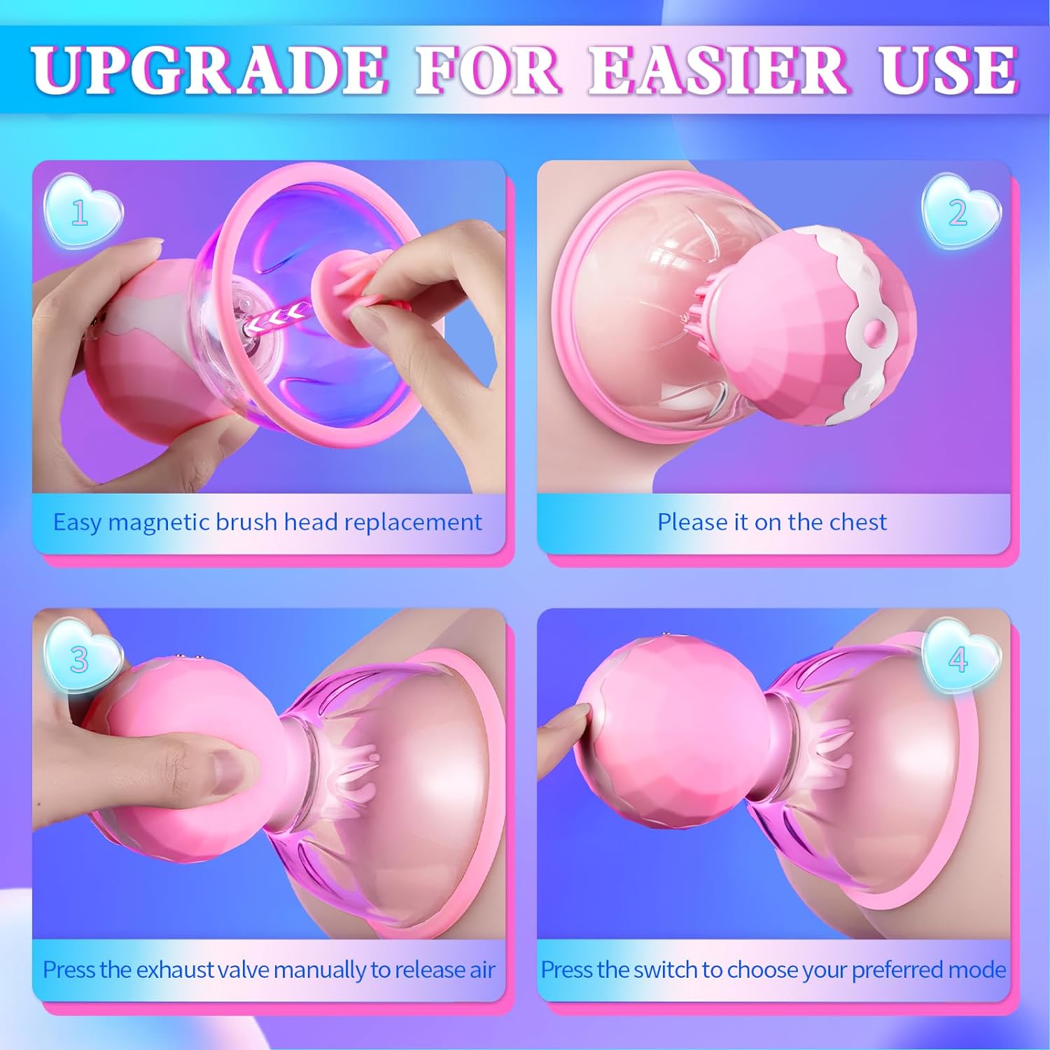 Usage Guide