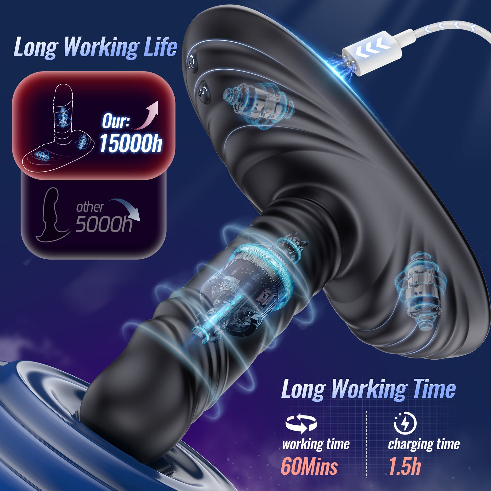 Wireless Control