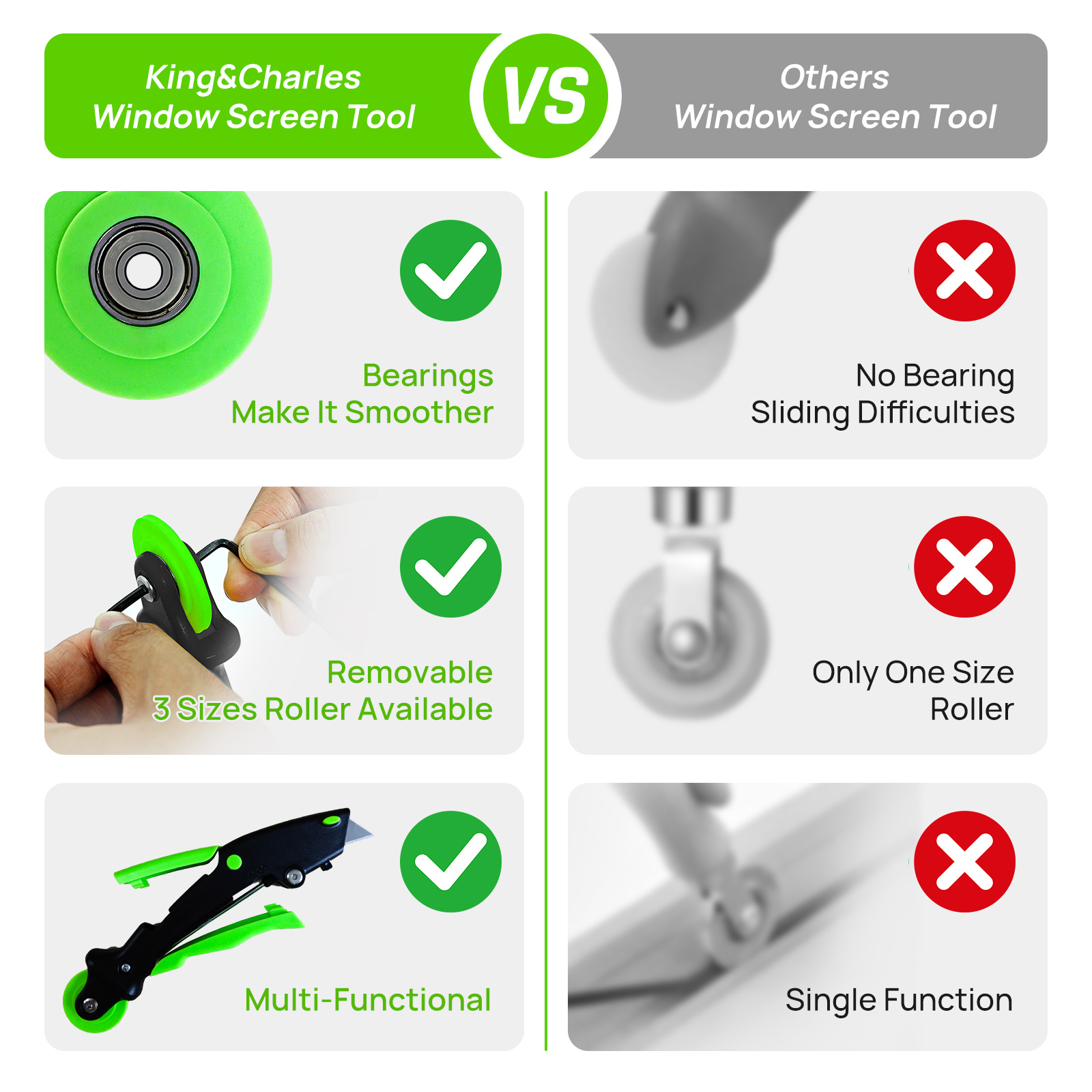 3-in-1 Screen Installation Tool